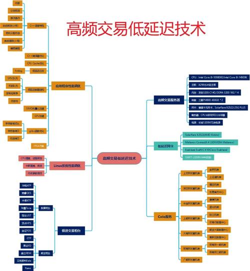 TMGM外汇经纪商：MT4交易平台及服务器时间转换要点