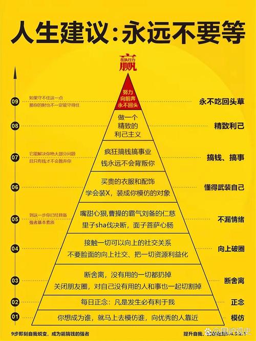红利投资策略：为什么稳赚不赔？从道理、数据到实例全面解析