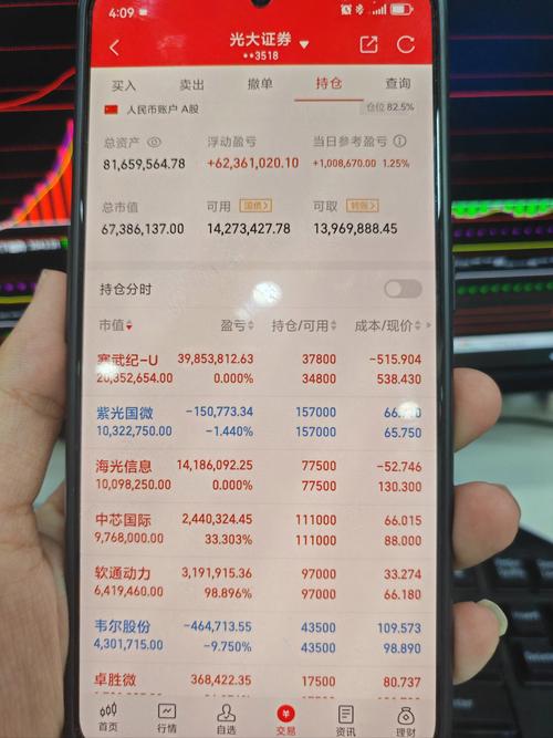 好投顾炒股APP_好投顾专家荐股平台_股票配资平台排名