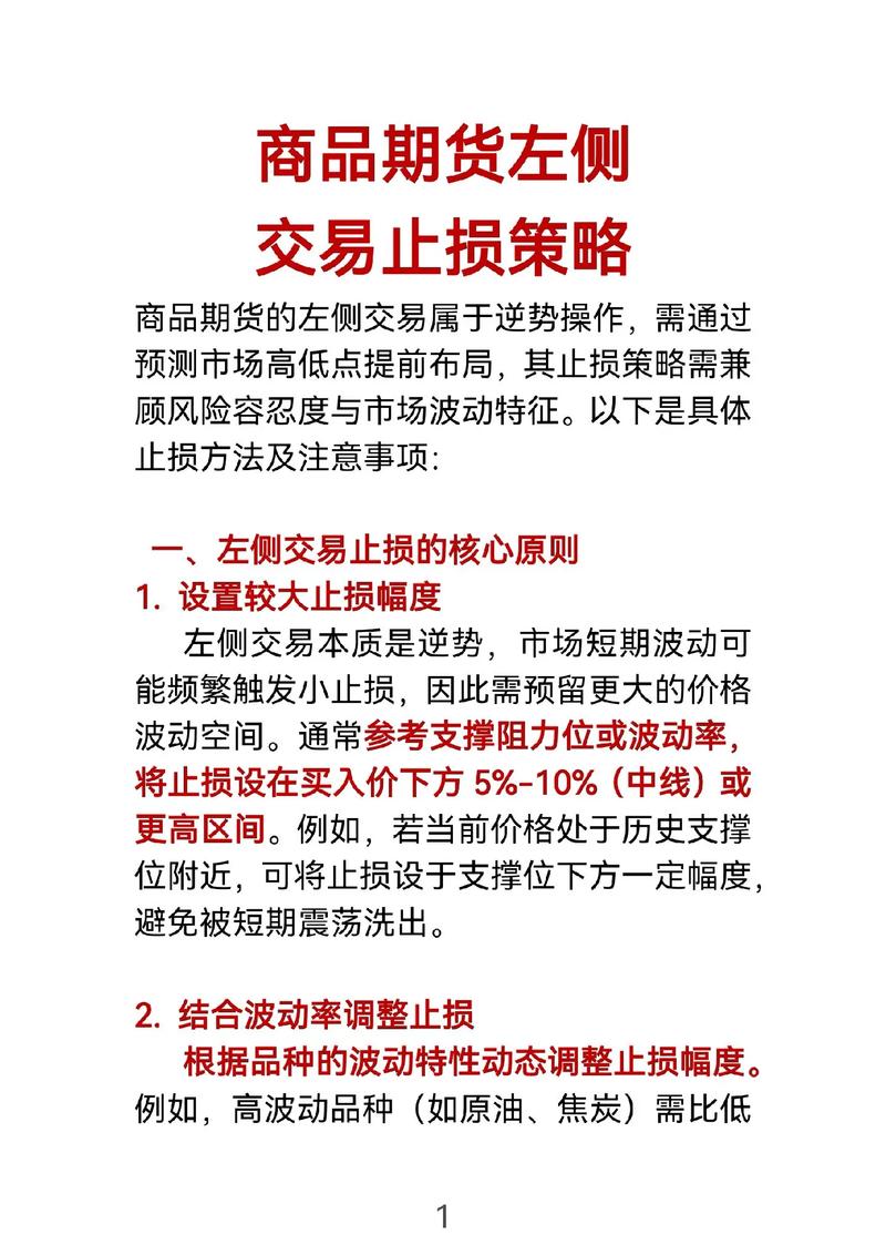 基于技术分析的止损止盈设置方法_期货交易止损止盈设置技巧_期货怎么止盈止损