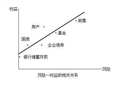 煤炭龙头阳泉煤业股票投资指南：行情、收益与风险分析