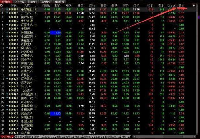 股票几个涨停翻一倍_几个涨停板翻翻_涨停翻倍