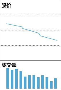 股票几个涨停翻一倍_几个涨停板翻翻_涨停翻倍