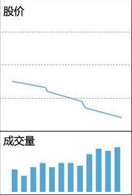 涨停翻倍_股票几个涨停翻一倍_几个涨停板翻翻