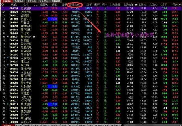 涨停翻倍_几个涨停板翻翻_股票几个涨停翻一倍