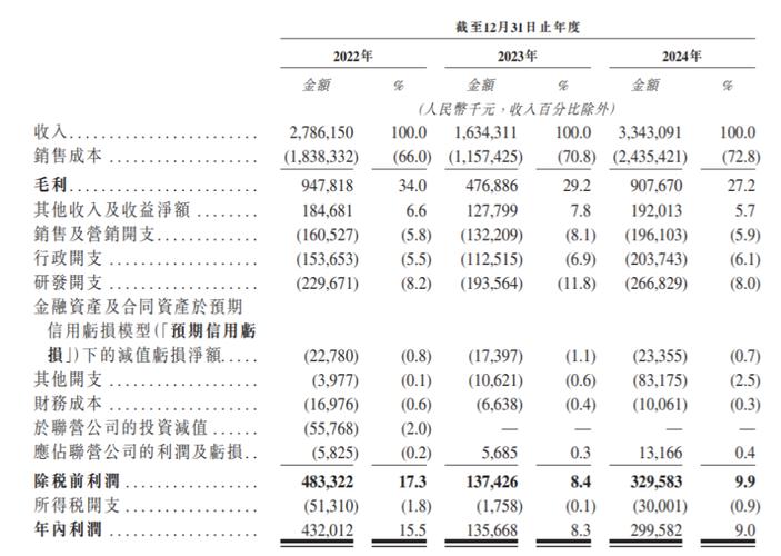 中国创业板失败_A股中止发行公司_创业板朗玛信息IPO中止