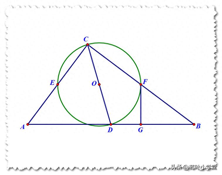 圆的切线性质与判定_等腰三角形三线合一证明_直角三角形中圆的性质