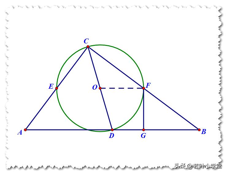 圆的切线性质与判定_直角三角形中圆的性质_等腰三角形三线合一证明