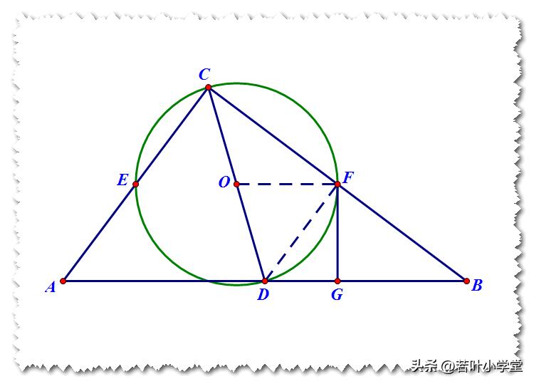 等腰三角形三线合一证明_圆的切线性质与判定_直角三角形中圆的性质