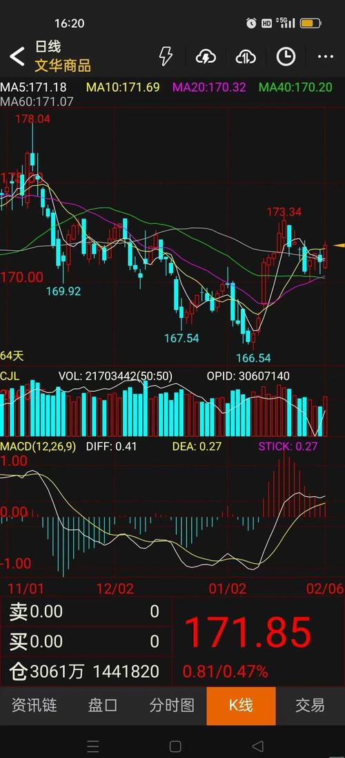 东方日升300118资金流向_东方日升三季报财务数据_东方日升股票