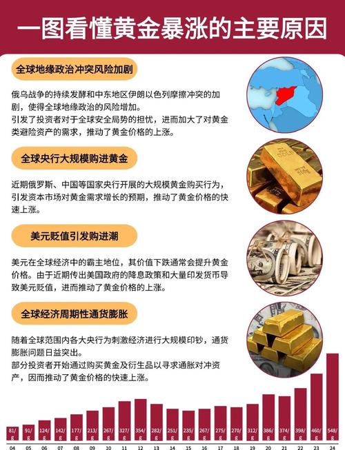 原油交易场所调整_配资平台有倒闭吗_贵金属交易场所整顿