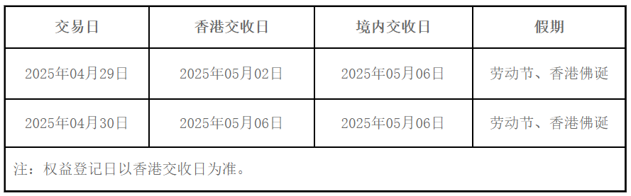 2025年4月22股票开市吗_2025年劳动节休市安排上交所深交所北交所_港股通交易安排劳动节香港佛诞日