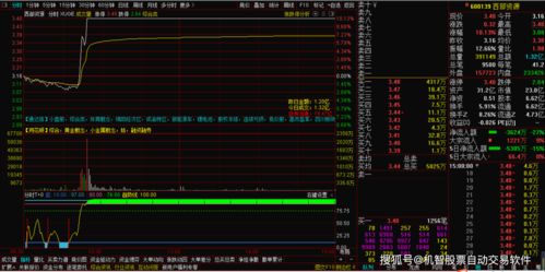 资金持续流入股价不涨原因_主力散户净流入股价下跌分析_股票资金流入不涨
