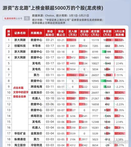 正规线上配资平台排名_十大安全可靠配资平台推荐_2026股票配资平台排名