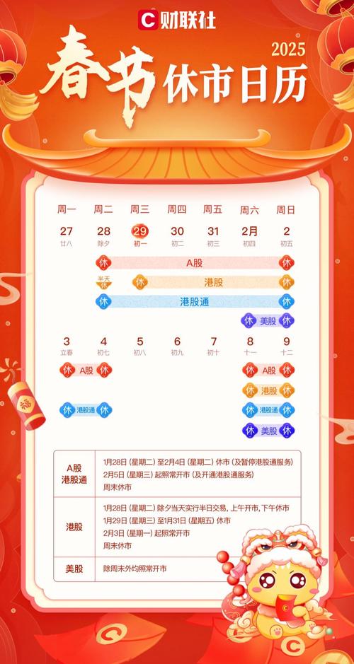 2025年春节股市休市安排 A股港股休市时间_春节股市开市时间查询 A股港股交易规则_2026年春节股市