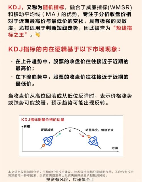 KDJ指标定义_KDJ计算方法详解_股票kdj线图怎么看