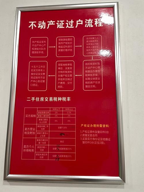 二手房过户费计算_二手房交易税费明细_二手房过户费计算