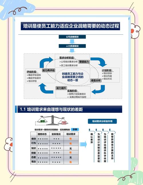 企业社群_企业培训社群互动策略_社群互动定义及重要性