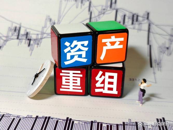 2025 - 2026年重大资产重组成功案例，重组预期股票有哪些？