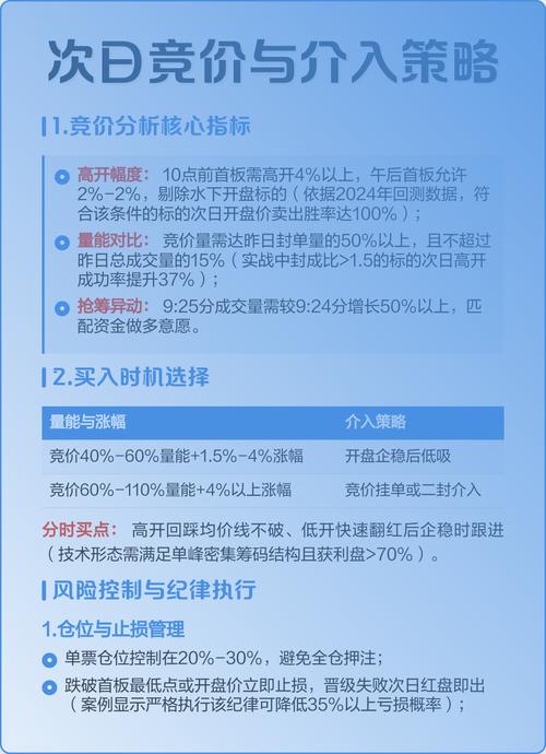 最正规的股票配资公司_线上配资平台交易安全保障技术升级_线上配资平台法律边界明确避免违规风险