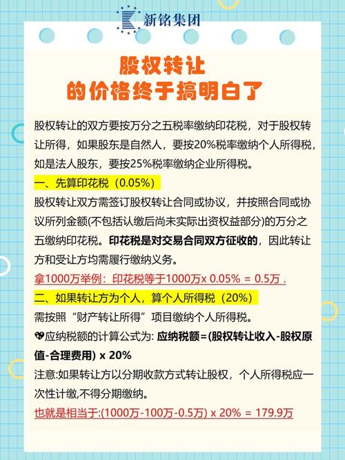 锦牛网股票配资代理加盟返佣及交易规则,做代理赚钱吗?