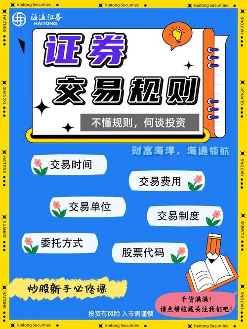 止损止盈是什么意思_期权分仓新手交易注意事项_期权基础知识学习