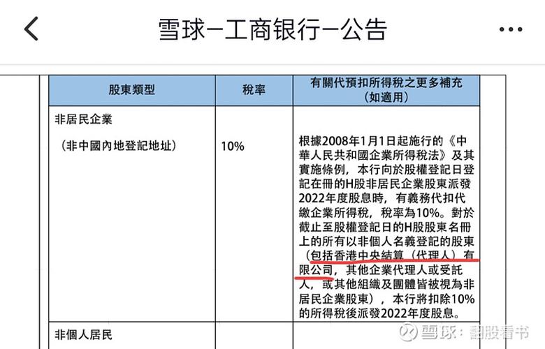 股票分红 税_企业分红免税政策_股东分红个税税率