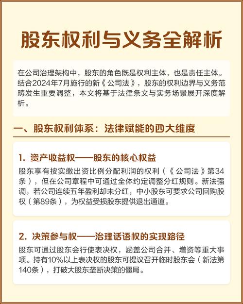 公司法股东权利义务_参与决策权选择监督管理者权_公司法股东权利