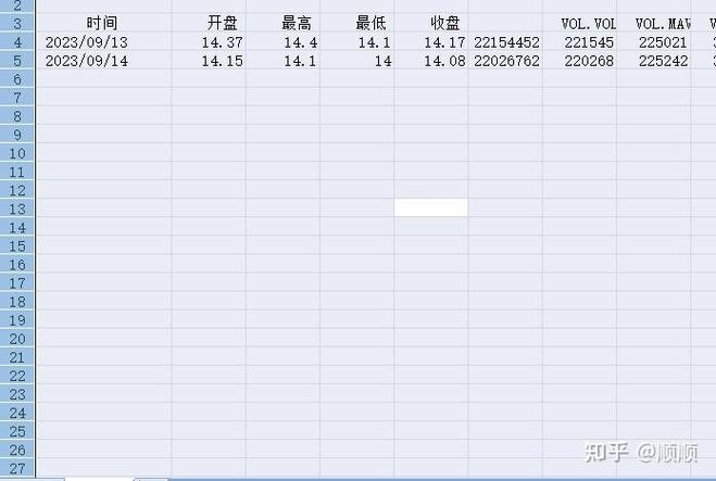 同花顺通达信Excel软件联动_通达信 同花顺 手机_通达信选股同花顺看盘Excel复盘实战