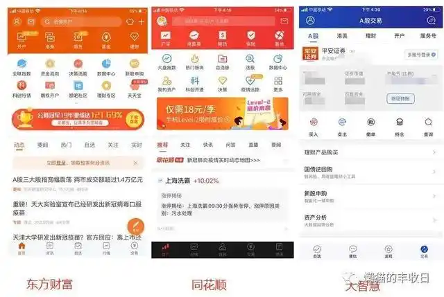同花顺东方财富大智慧对比_手把手教你选择炒股神器_大智慧与同花顺哪个好