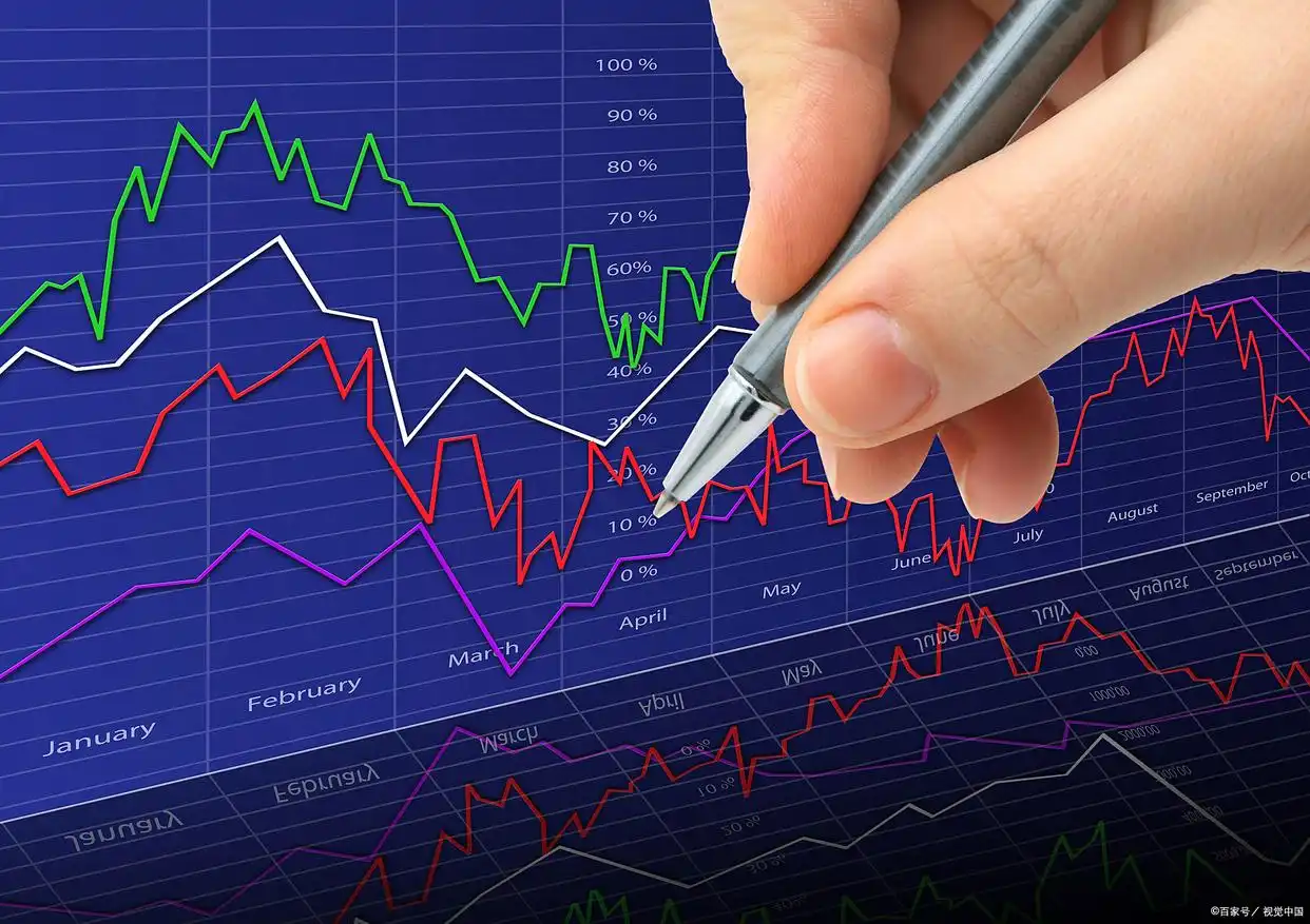 一成仓位是什么意思_滚动操作技巧_仓位滚动法