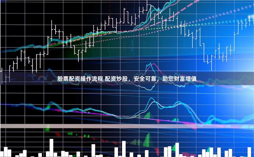 配资市场波动应对策略_股票配资风险与收益分析_对股票配资认识工作