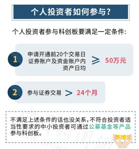 科创板股票交易规则_科创板股票交易方式_个人投资者如何参与科创板