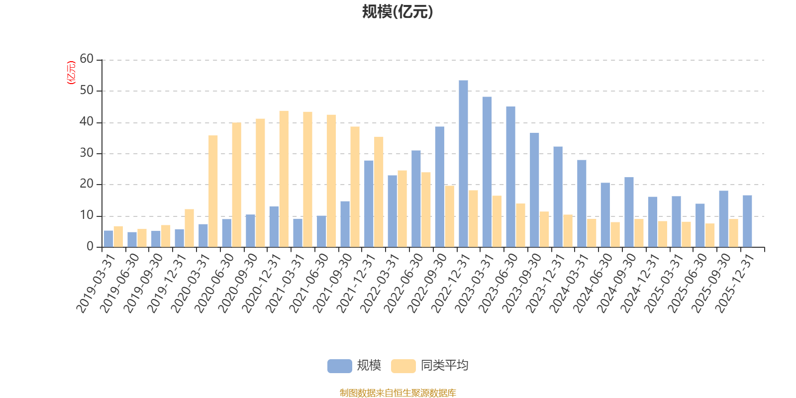 广发制造业精选股票_广发制造业精选混合A四季报_广发制造业精选混合A业绩分析