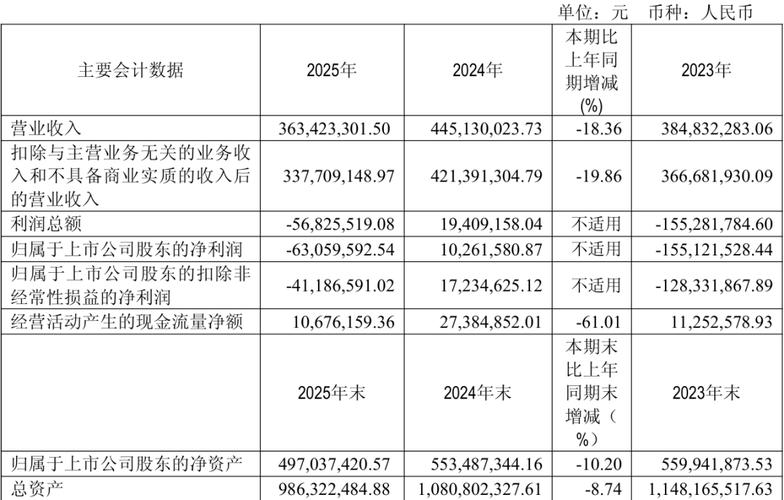 停牌复牌新规_威龙股份股票停牌公告_威龙股份控股股东股份转让