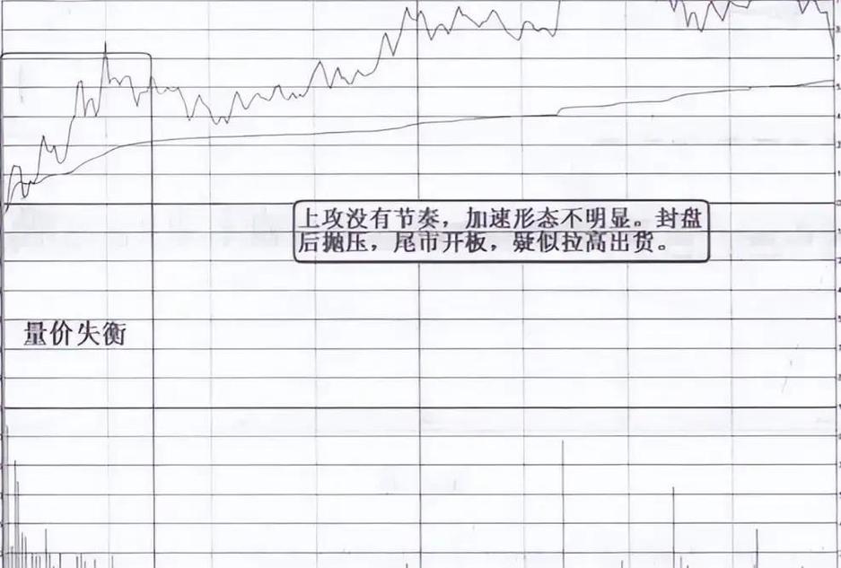 承接抛压资金流入_股票资金流入不涨_主力资金流入不涨原因