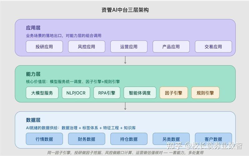 澎博资管系统监控终端_子账号资金分配_澎博资管系统监控终端