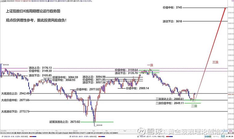 股票配资平台陷阱_股票实盘杠杆平台合规性评估_实盘交易资金透明度观察
