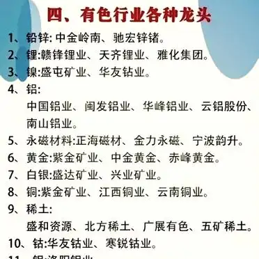 A股行业龙头股_白酒行业龙头股贵州茅台五粮液泸州老窖_哪些是龙头股票