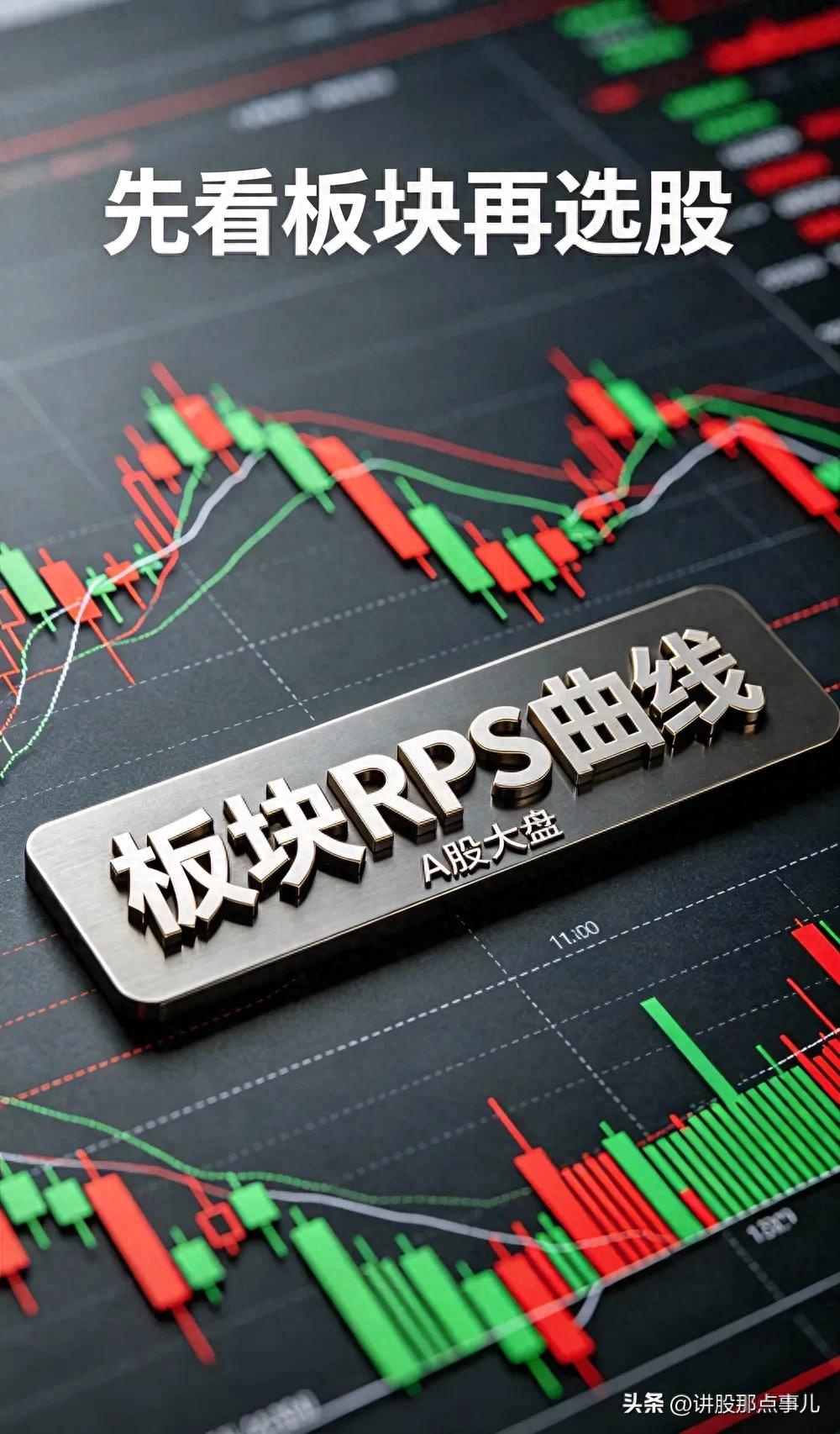 个股RPS缺陷_板块RPS战法_大单净流入选股公式