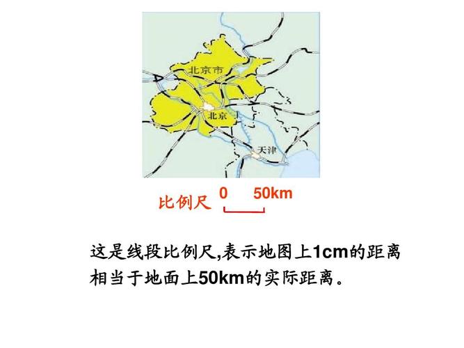地图上的比例尺怎么看?1厘米=2500米,一学就会