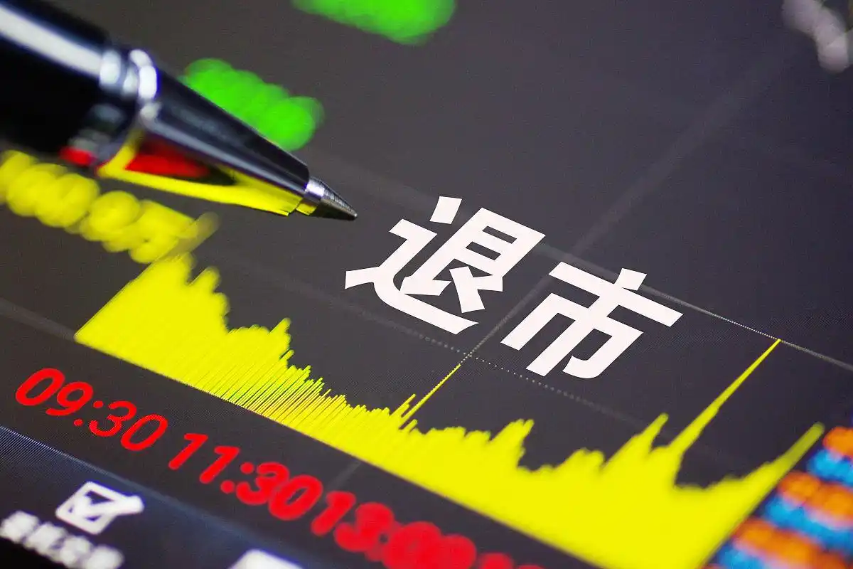 退市整理 股票有哪些_退市整理期卖出买入时机分析_退市整理期含义操作策略风险