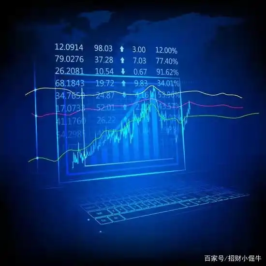 龙头股_哪些是龙头股票_识别龙头股