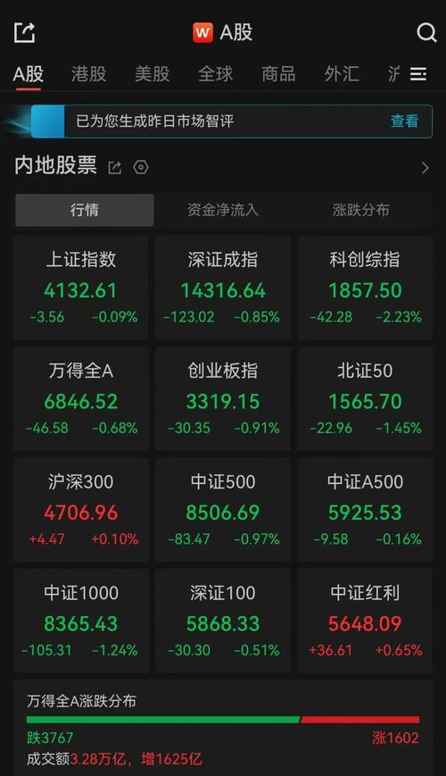 股票配资利息是高利贷_场外配资风险_配资平台合法性