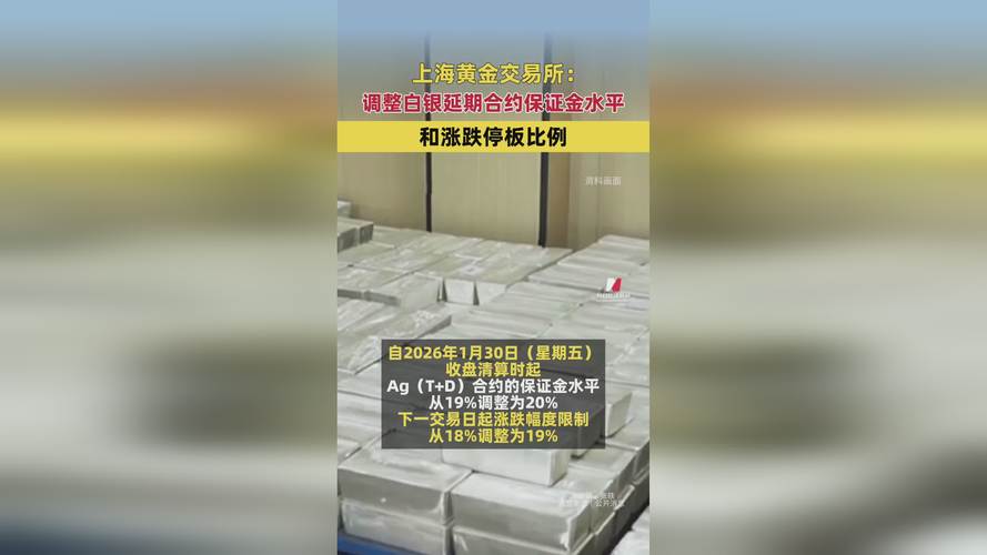 黄金开盘收盘时间_国际现货黄金价格行情_上海黄金交易所Au(T+D)价格走势