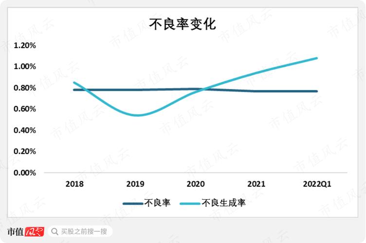 罗伯特·希金斯_可持续增长模型_红利增长模型