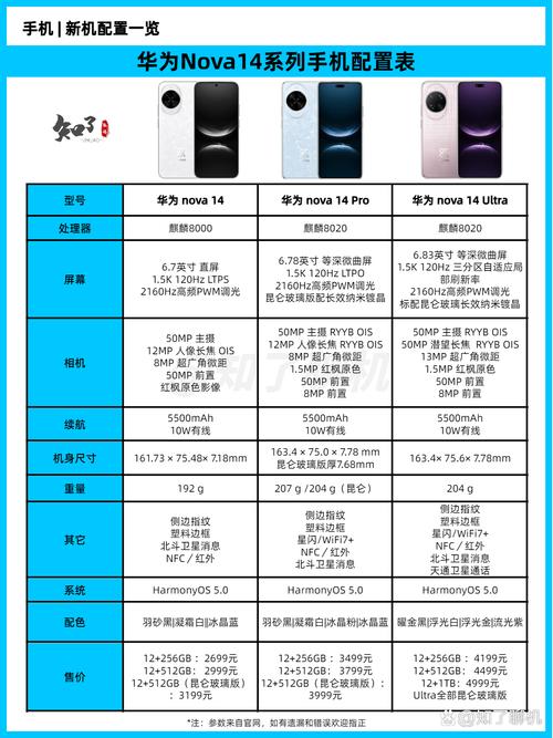 T-Mobile myTouch 4G Slide外观设计_t-mobile mytouch 3g_T-Mobile myTouch 4G Slide全键盘手机