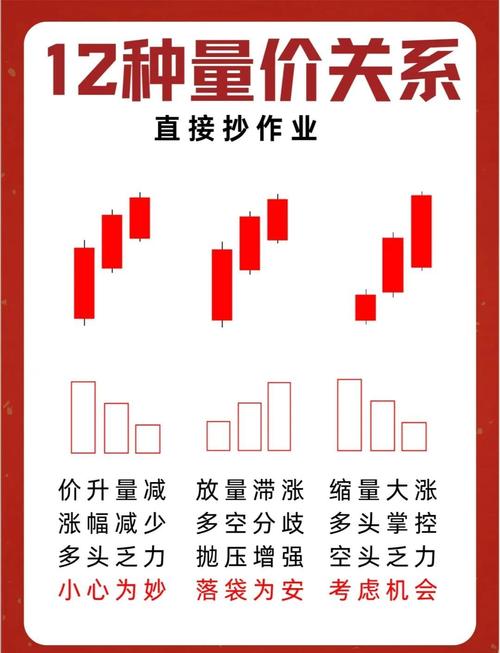 正规股票配资渠道_什么股票配资软件正规_安全股票配资平台