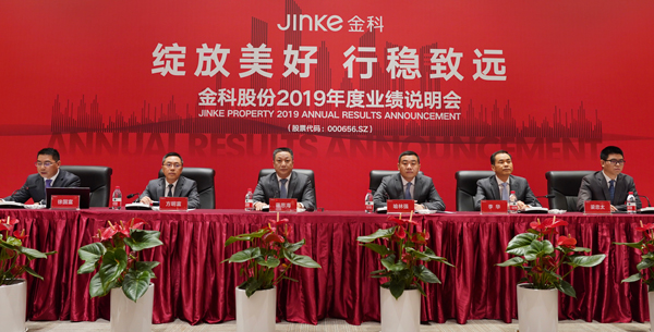 金科股份2026年目标价_金科股份股权变动融创红星_金科地产2200亿年度目标调整