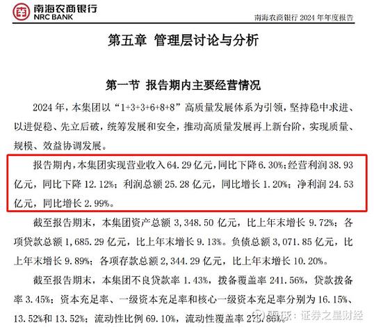 广东中小银行上市排队_南海农商行A股上市_ipo排队已受理到上市需要多久